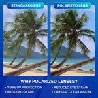 Polarized High Definition Sunglasses