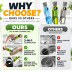 Multitrust 3 in 1 U Shaped Bottle Brush