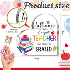 Lasting Teacher Influence Tribute