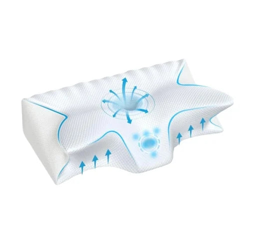 Satsus| Cervical Pillow for Neck Pain Relief – Orthopedic Memory Foam Neck Support Pillow for Cervical, Shoulder & Back Alignment