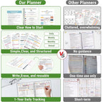 ADHD Friendly Cleaning Planner