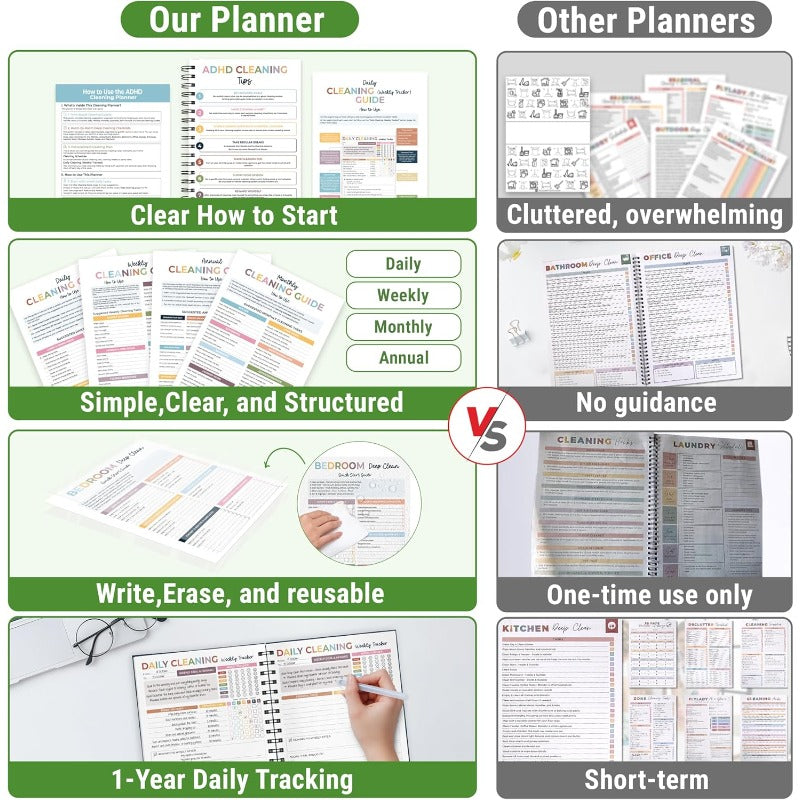 ADHD Friendly Cleaning Planner