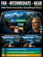 AI Smart Long Battery Life Wireless Bluetooth 6.0 Translation Glasses