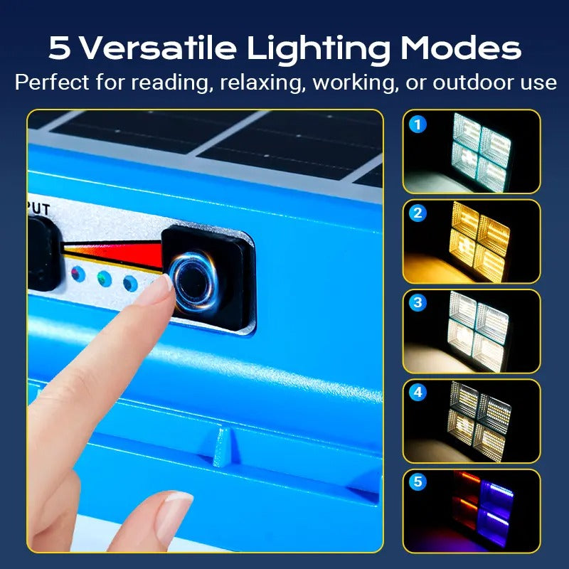 Solar Rechargeable LED Work Light