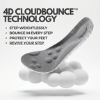CloudStep Pro Insoles
