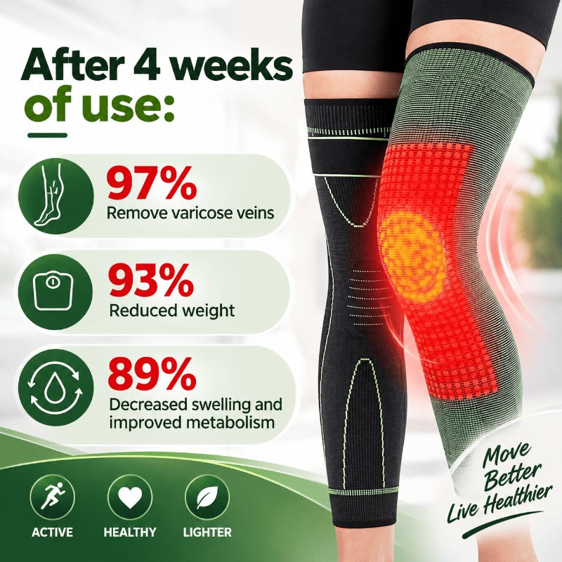 Self-Heating Herbal Knee Wraps (2-Pack)