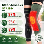 Self-Heating Herbal Knee Wraps (2-Pack)