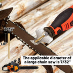 Titanium Plated Chainsaw Bits