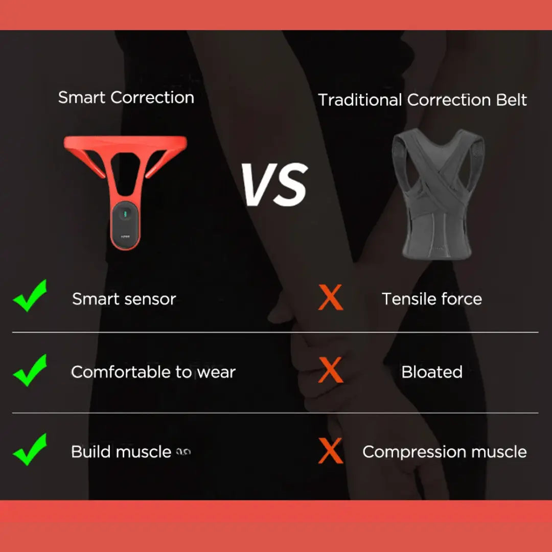 Smart Posture Corrector