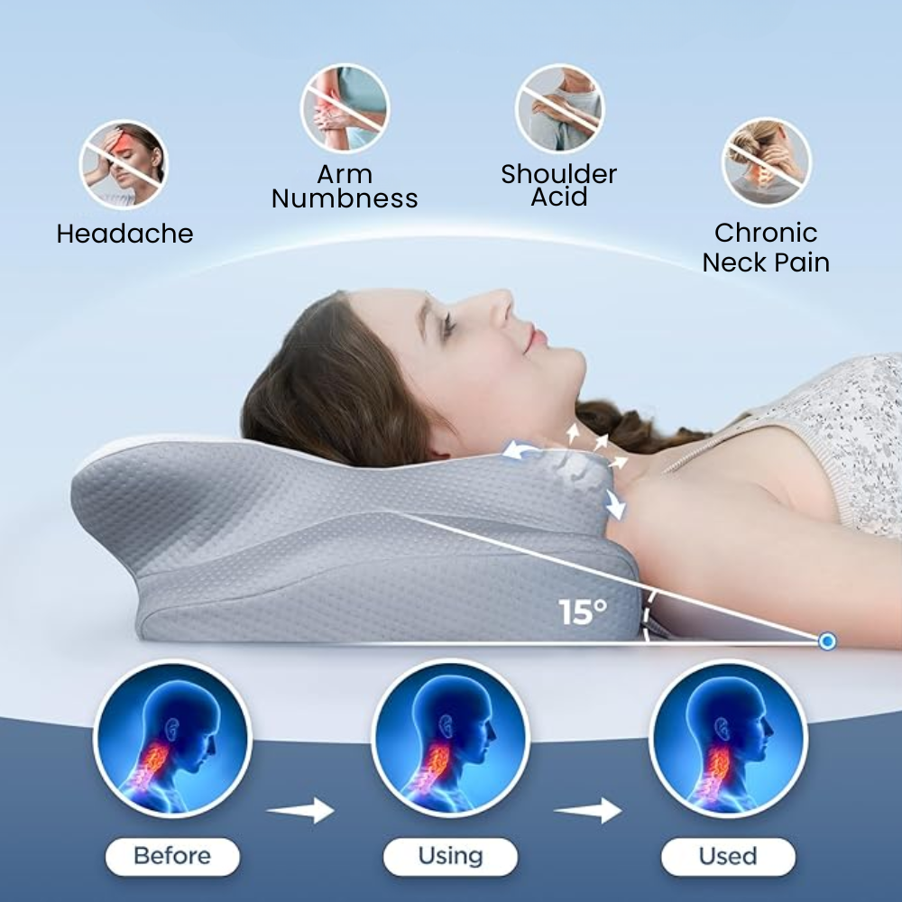Satsus| Cervical Pillow for Neck Pain Relief – Orthopedic Memory Foam Neck Support Pillow for Cervical, Shoulder & Back Alignment