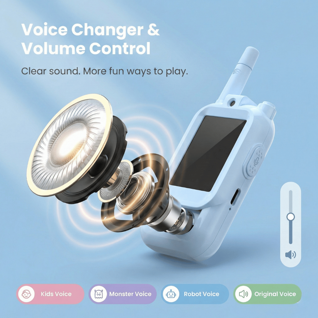 BuddyCam Walkie Set