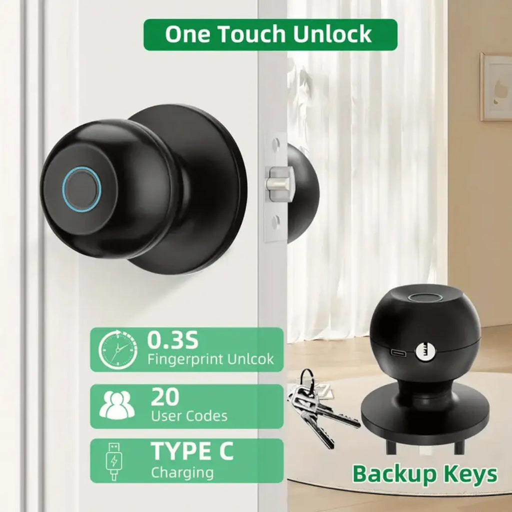 TouchGuard Smart Lock