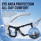 Impact Resistant Protective Goggles
