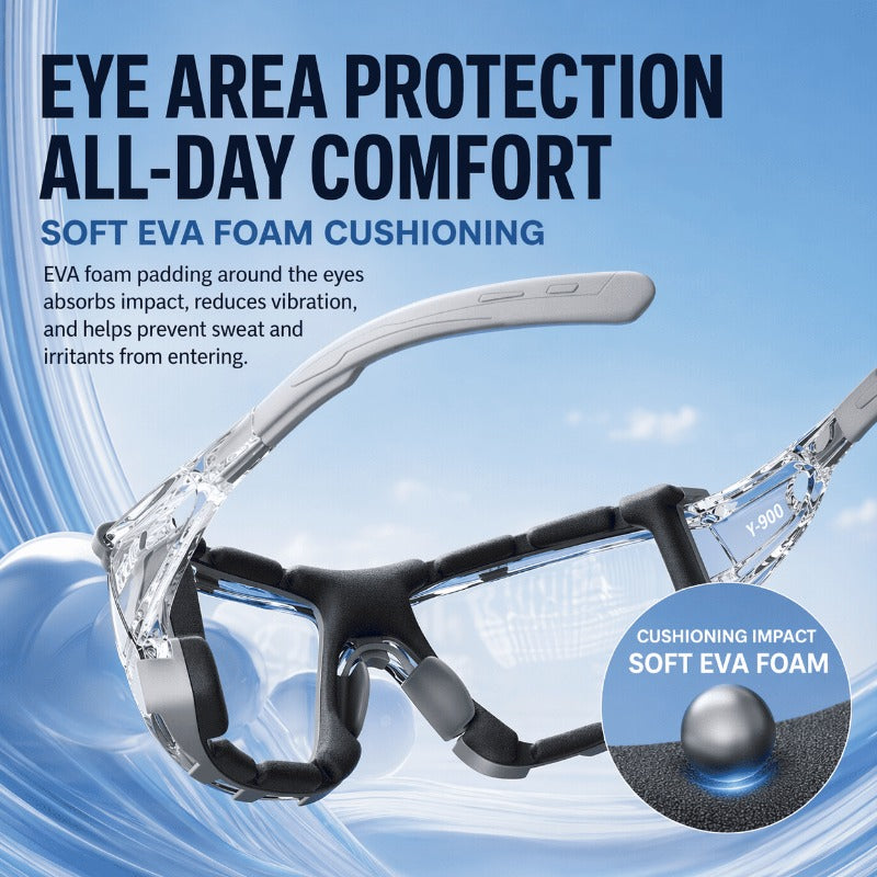 Impact Resistant Protective Goggles
