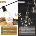Shatterproof Outdoor String Lights