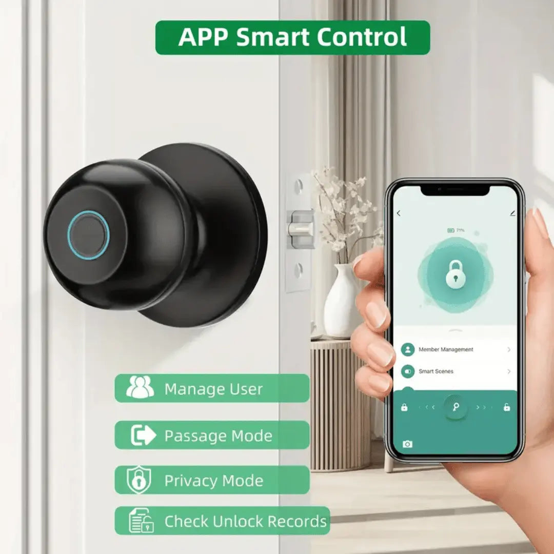TouchGuard Smart Lock