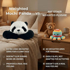 Weighted Mochi Panda