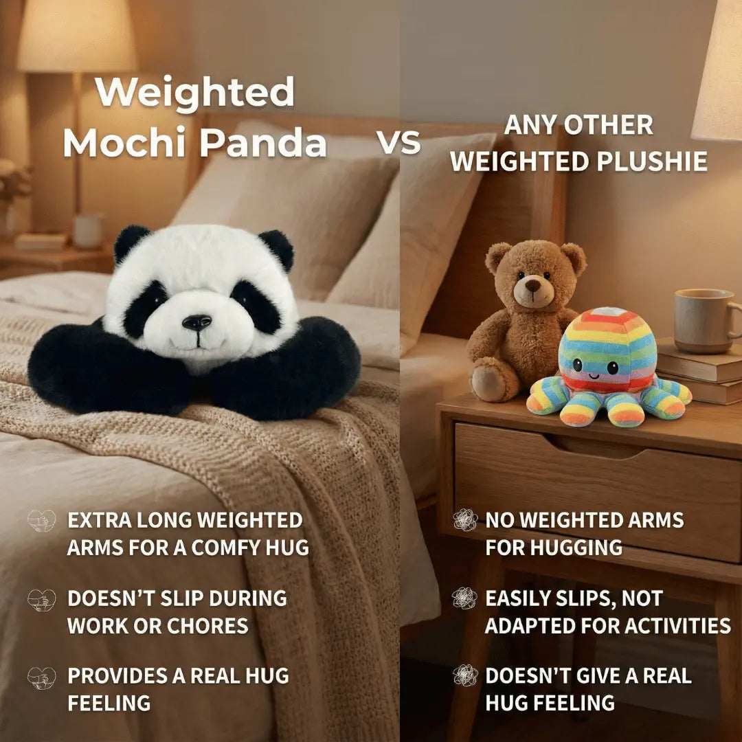 Weighted Mochi Panda