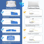 Satsus| Butterfly Memory Foam Pillow - Orthopedic Pain Relief Shaped Pillow