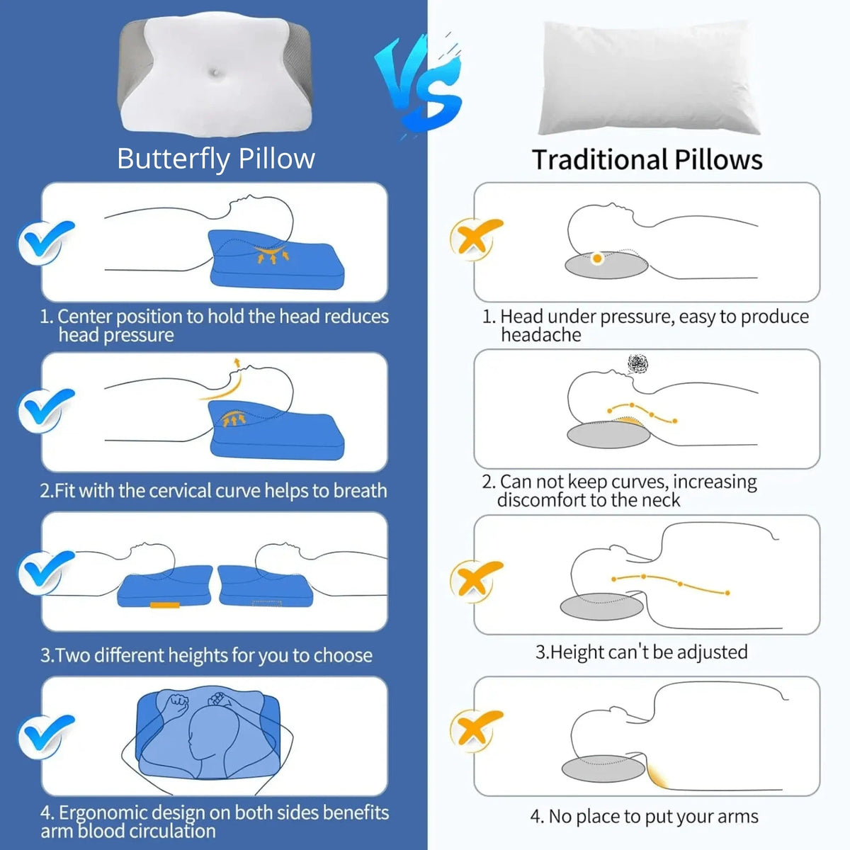 Satsus| Butterfly Memory Foam Pillow - Orthopedic Pain Relief Shaped Pillow
