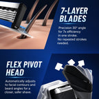 7-Layer Precision Shaving Kit