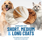 Professional Deshedding Tool for Dogs & Cats – Gentle, Efficient & Fur-Free Home