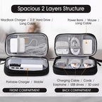 Waterproof Nylon Tech Organizer