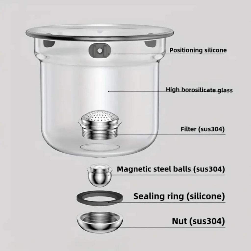 ZenFlow Glass Teapot