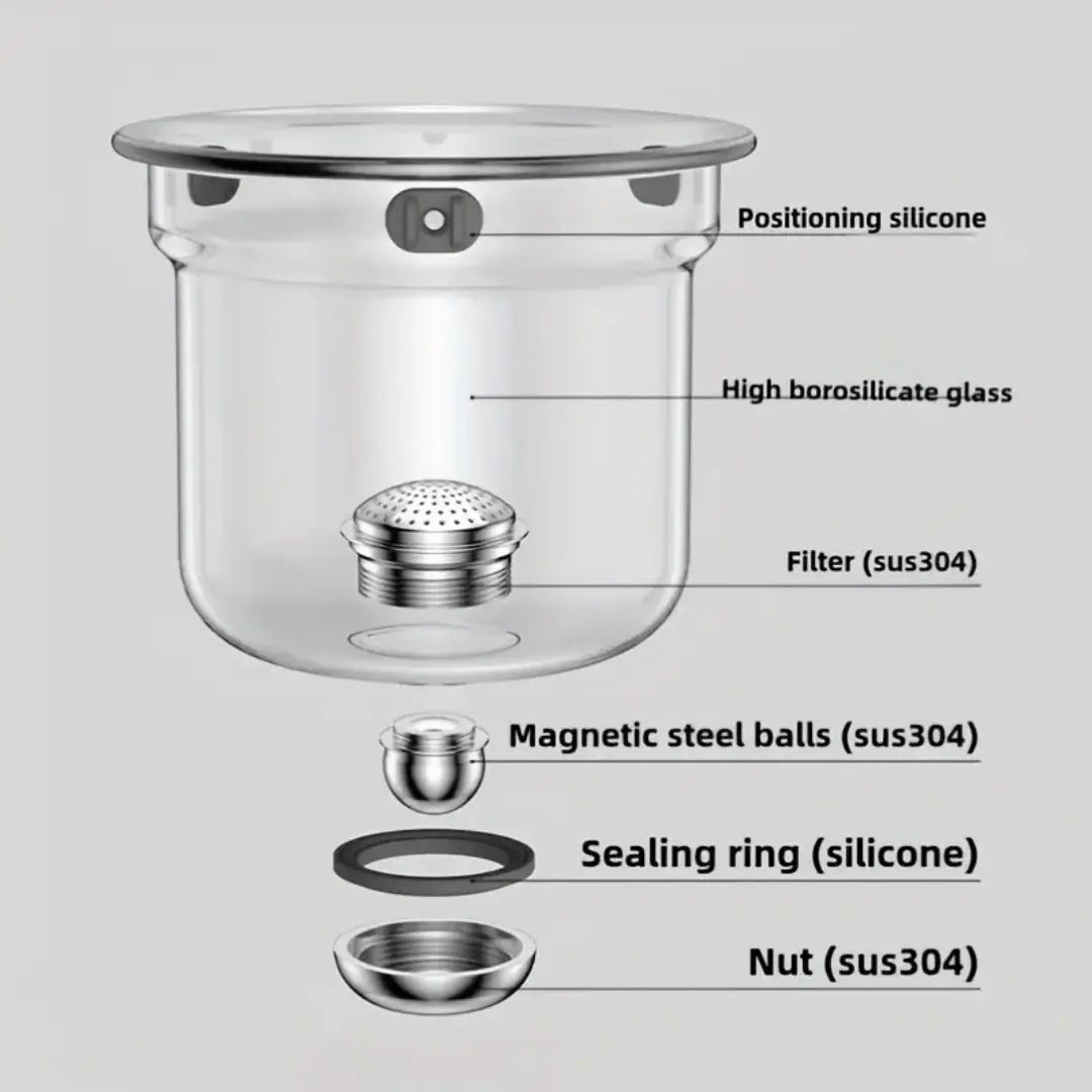 ZenFlow Glass Teapot