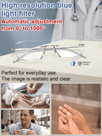 Ditch the extra pairs: Real-time. auto-focus smart glasses that adapt to your vision instantly.