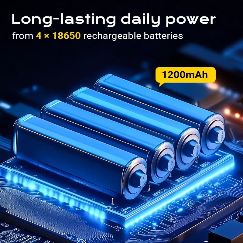 Solar Rechargeable LED Work Light