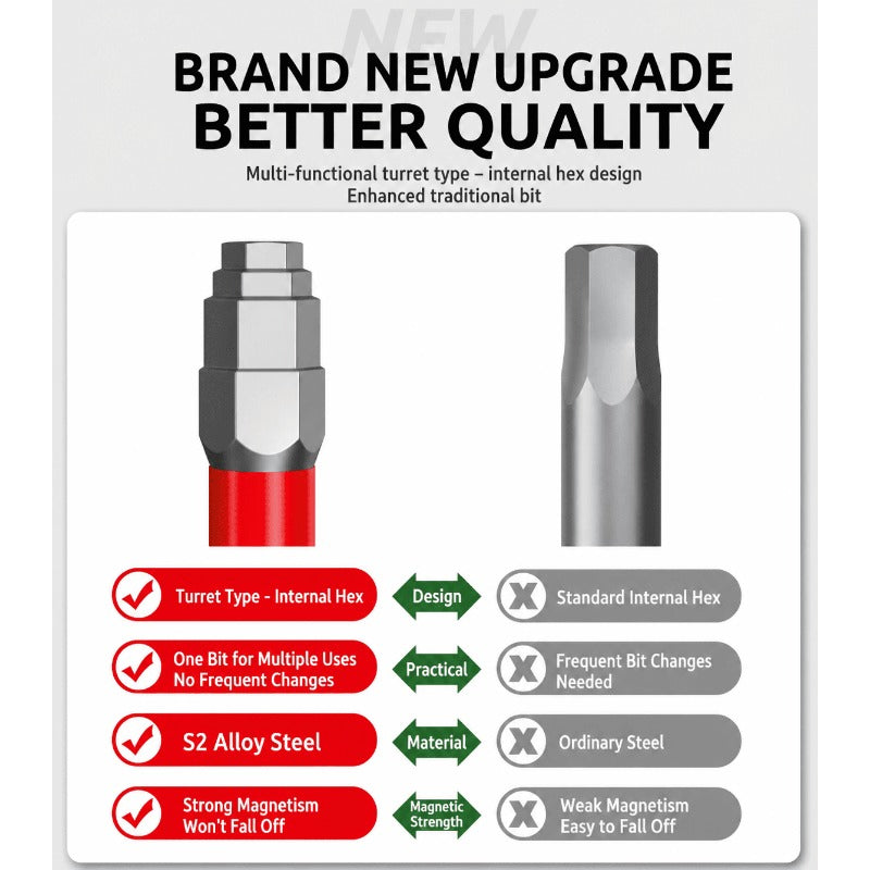 Precision Pagoda Tip Bits