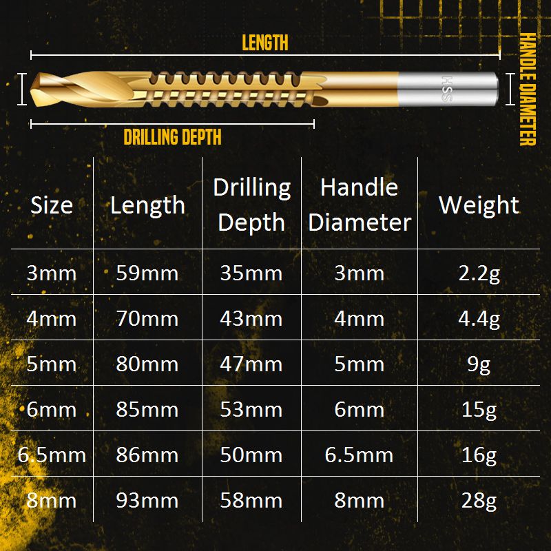Satsus| Titanium-coated high-speed steel bits with tags (6 pcs.)