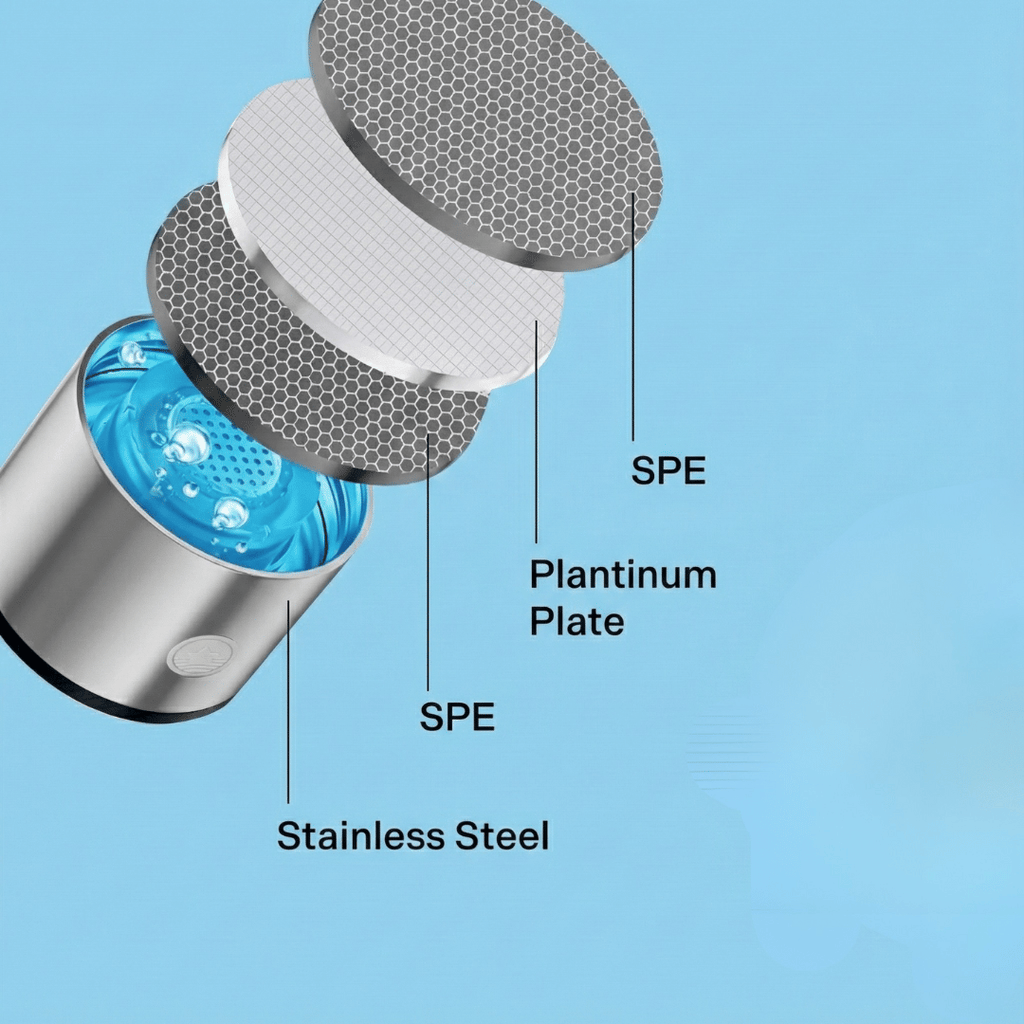 PureH2 Hydrogen Bottle