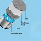 PureH2 Hydrogen Bottle