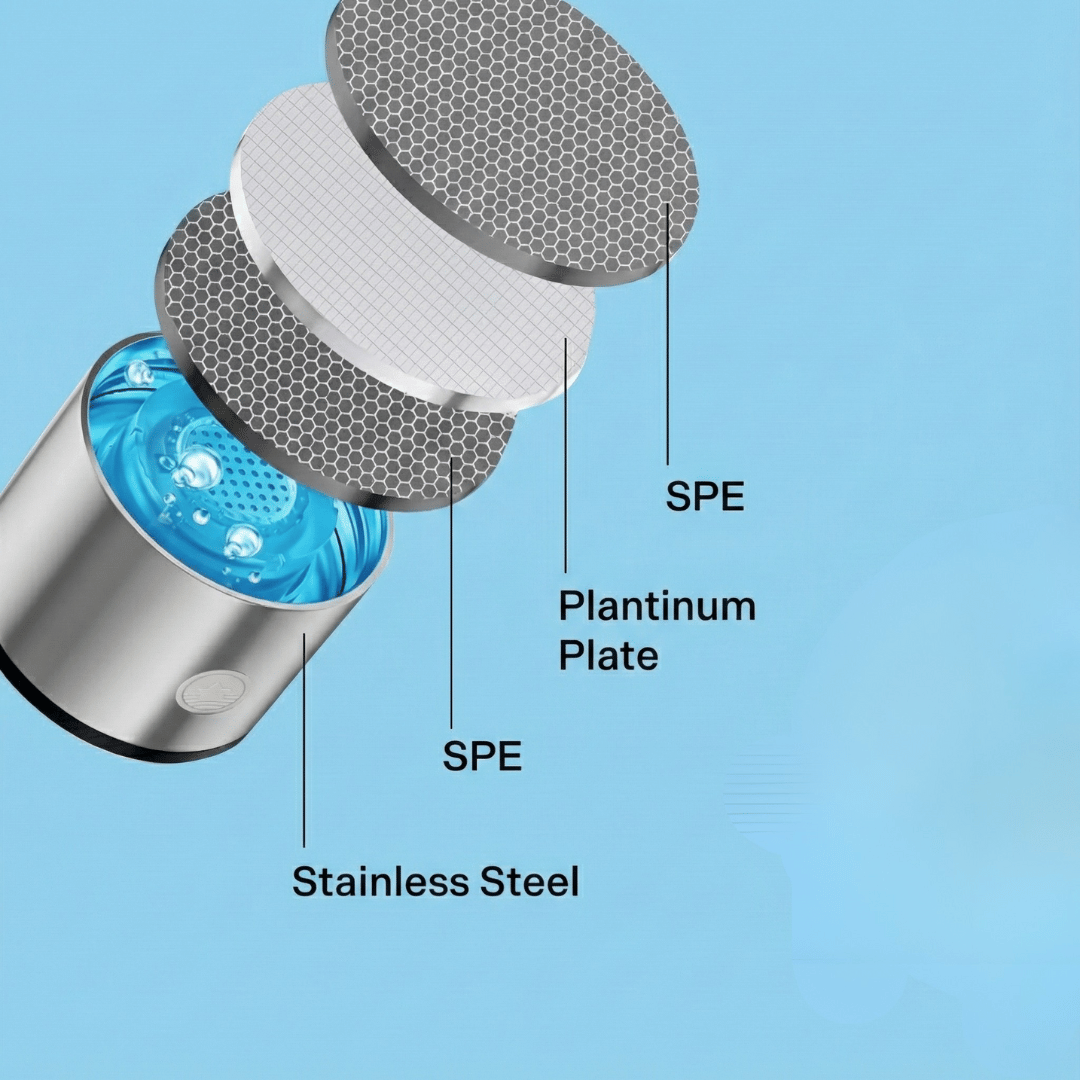 PureH2 Hydrogen Bottle