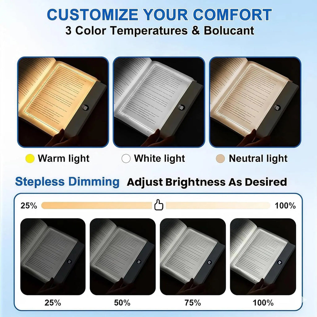 LED Book Reading Light — Portable, Rechargeable, Adjustable Brightness, Clip-On, Eye-Caring, Flexible Neck