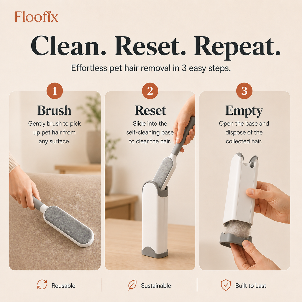 Floofix Pet Hair Remover