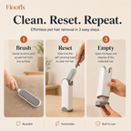Floofix Pet Hair Remover