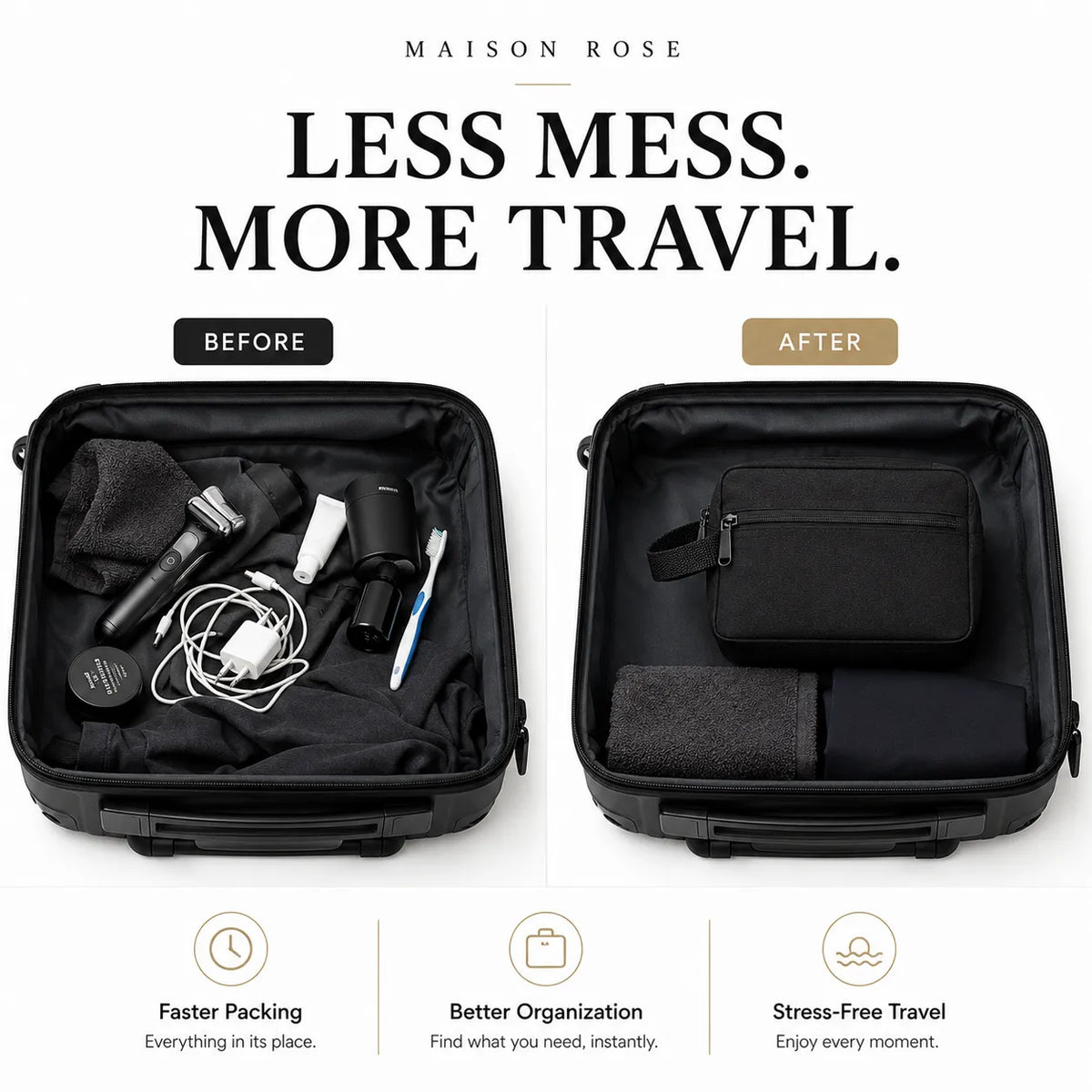 The Stealth Dopp Kit – Premium Waterproof Organizer