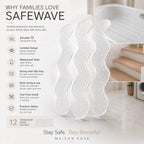 SafeWave – Anti-Slip Strips