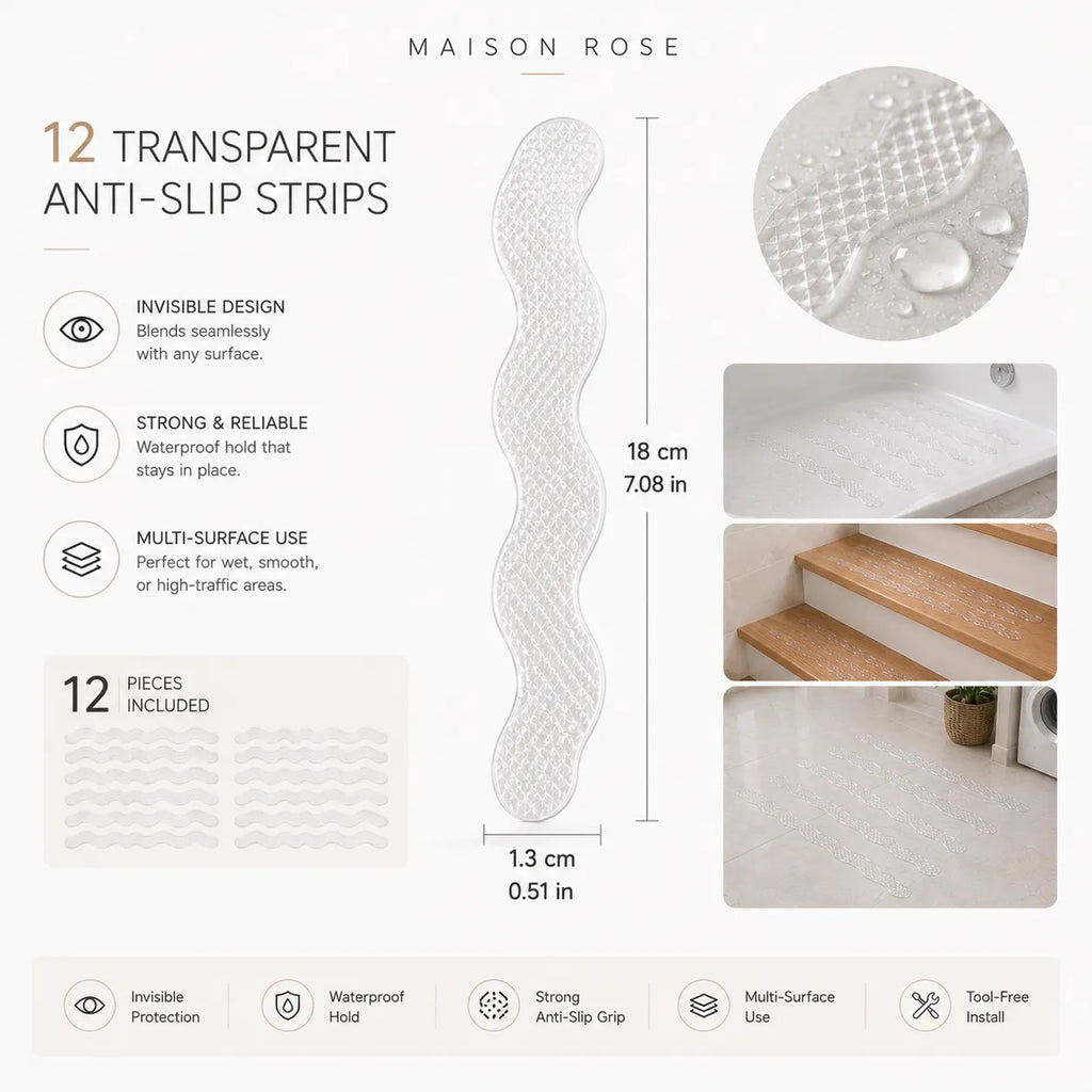 SafeWave – Anti-Slip Strips