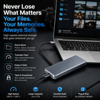 Portable External SSD
