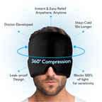Natural Headache & Migraine Relief Cap