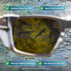 Polarized Fishing Sunglasses
