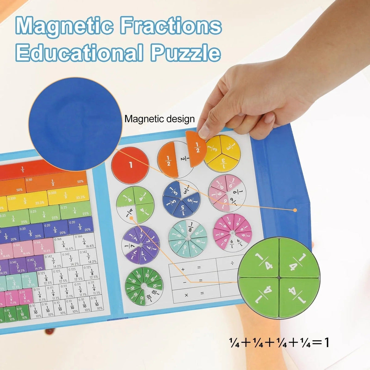 Magnet Montessori Fraction Puzzle