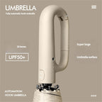 Automatic Folding Umbrella — Compact and Windproof, Portable, Travel-Friendly, Quick-Dry, Ergonomic Handle