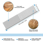Professional Deshedding Tool for Dogs & Cats – Gentle, Efficient & Fur-Free Home