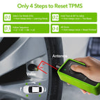 Easy One-Button TPMS Relearn