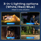 Solar Rechargeable LED Work Light